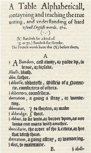 First Words, First Page, First English Dictionary